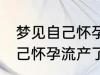 梦见自己怀孕流产了怎么回事 梦见自己怀孕流产了怎么了